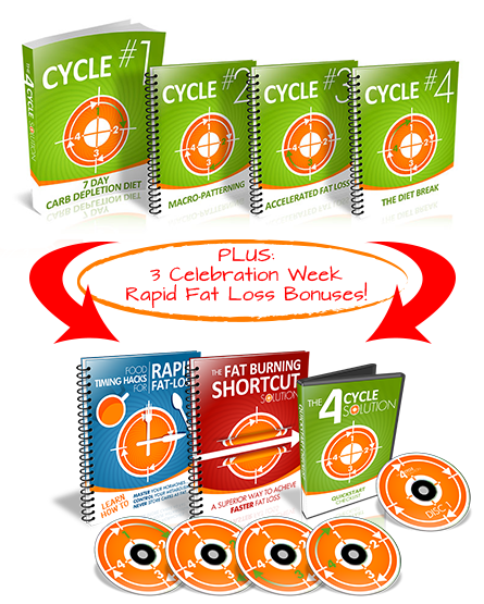 The 4 Cycle Fat Loss Solution By Shaun & Karen Hadsall - eBook PDF Program