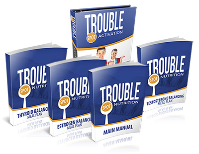 Trouble Spot Nutrition System By Bruce Krahn - eBook PDF Program